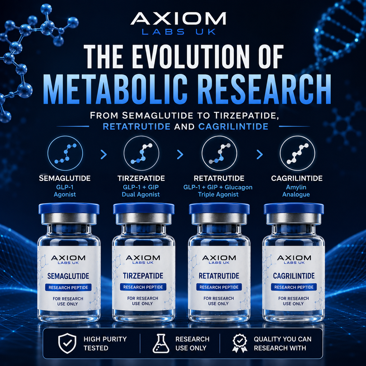 evolve semaglutide Personalized Weight Loss Solutions for Lasting Results Weight Management | Evolve Med