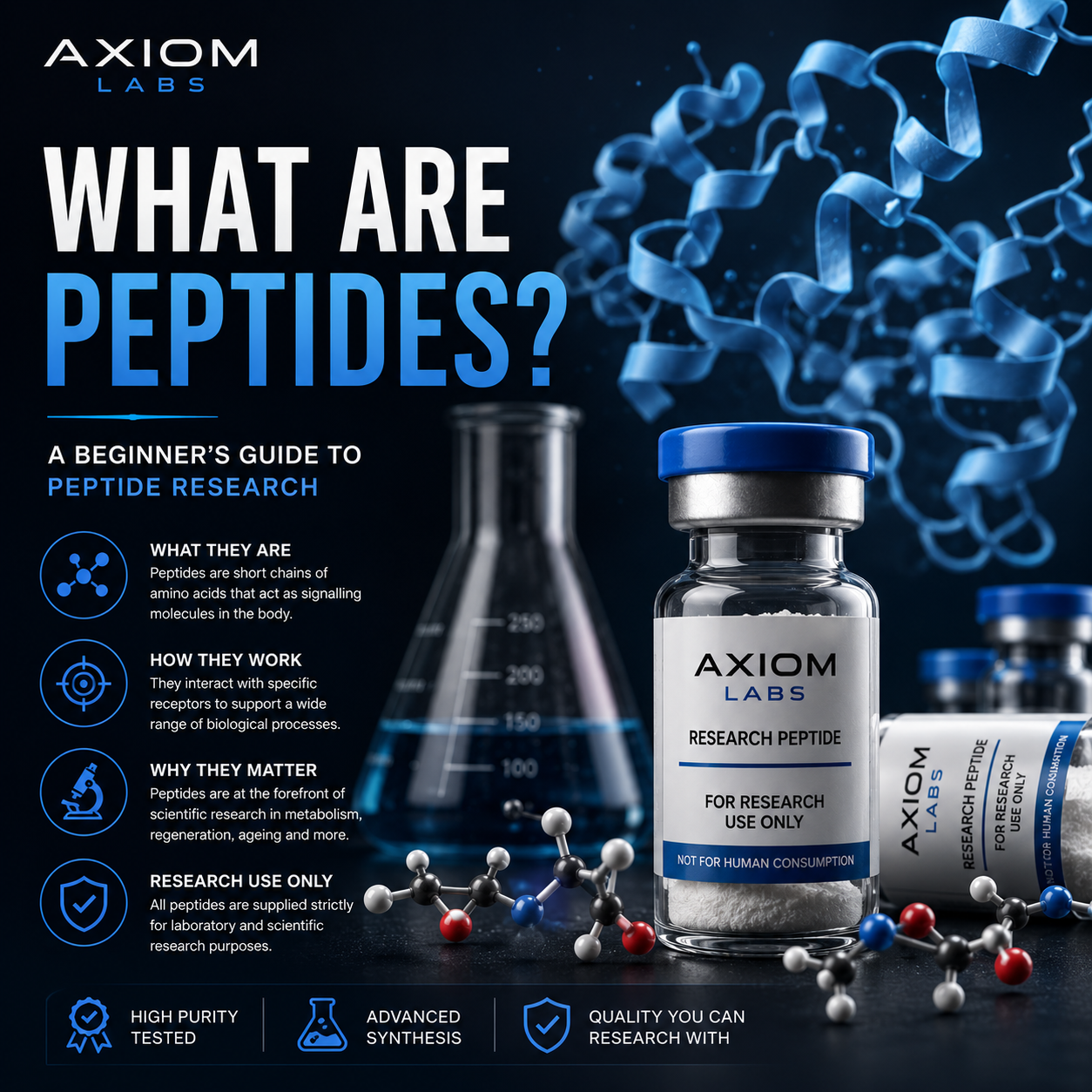 What Are Peptides? A Beginner's Guide to Peptide Research