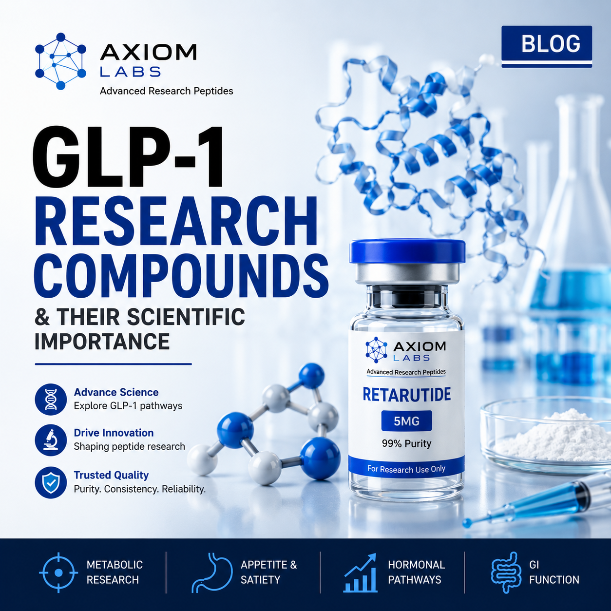 Retatrutide and the Future of Peptide Research | Phase 3 Clinical Trials