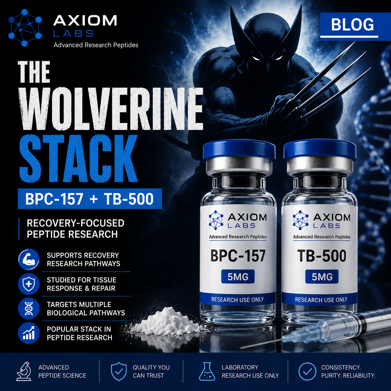 The Wolverine Stack Explained