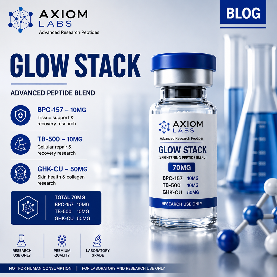 The Glow Stack Explained