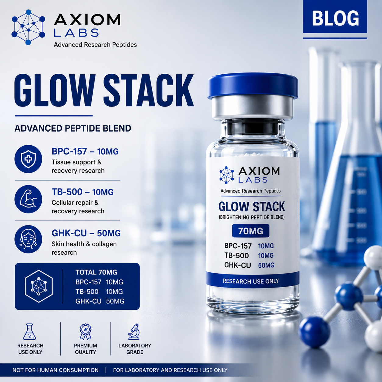 The Glow Stack Explained