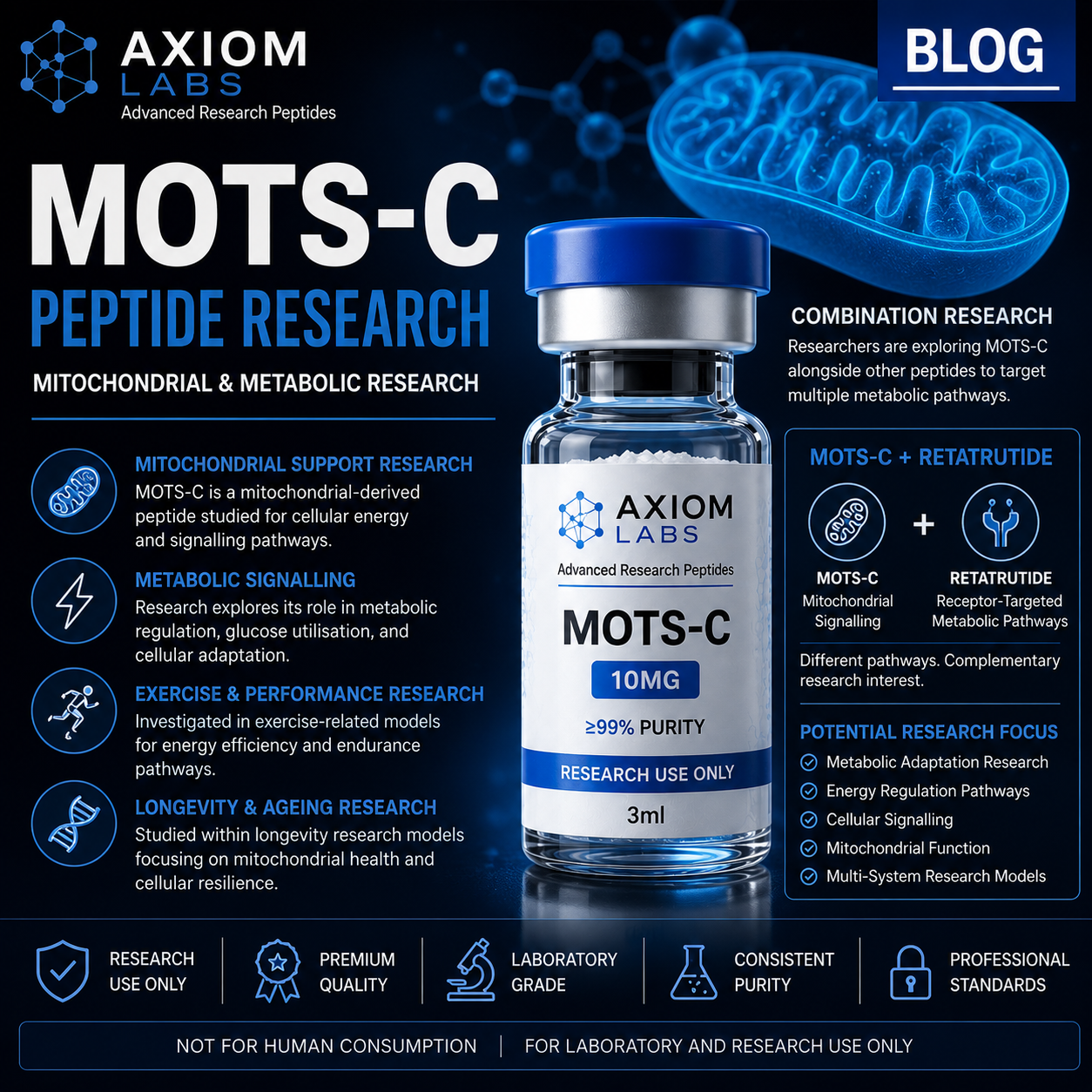 MOTS-C Peptide Research Explained