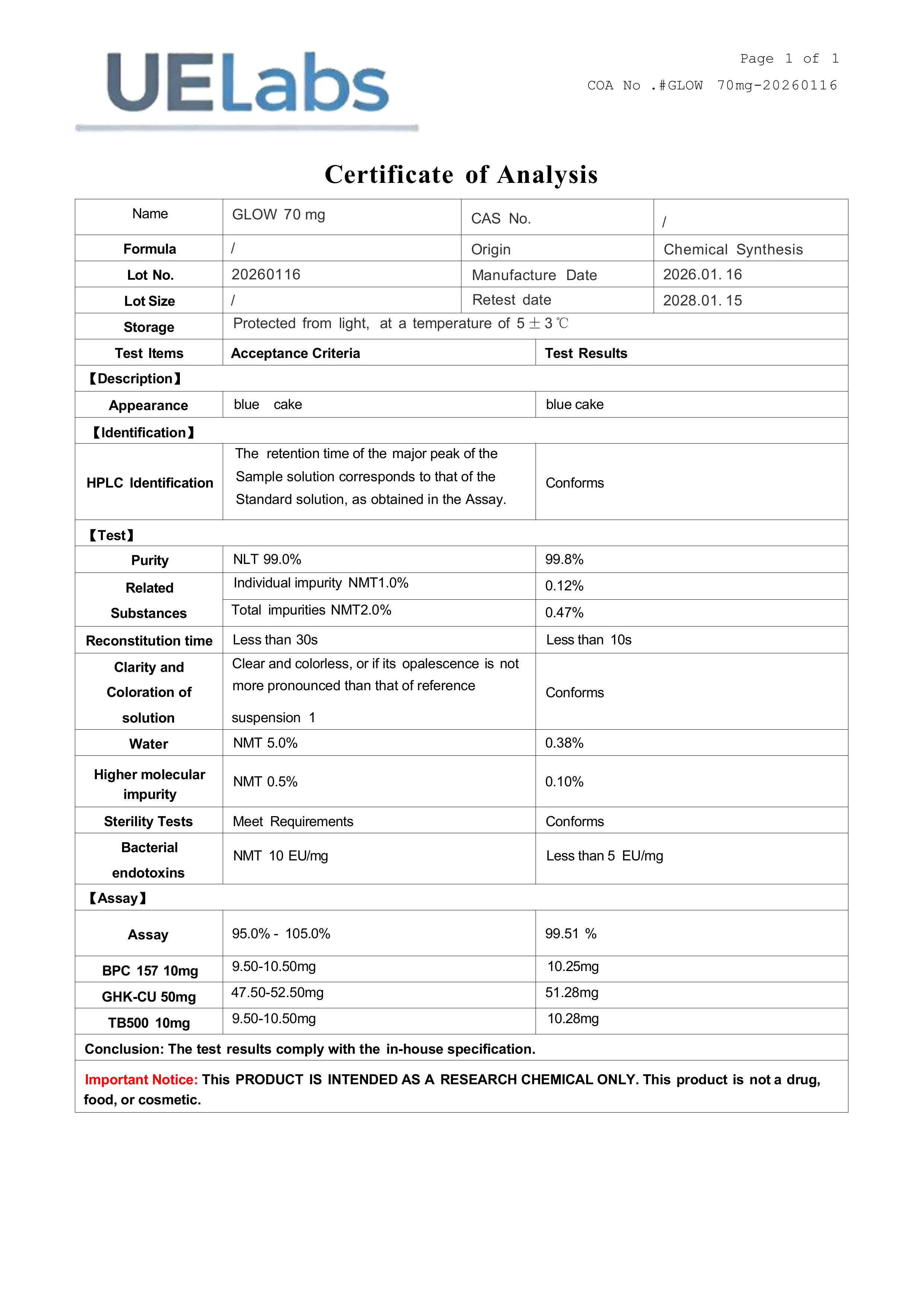 Glow 70mg Research Peptide Blend