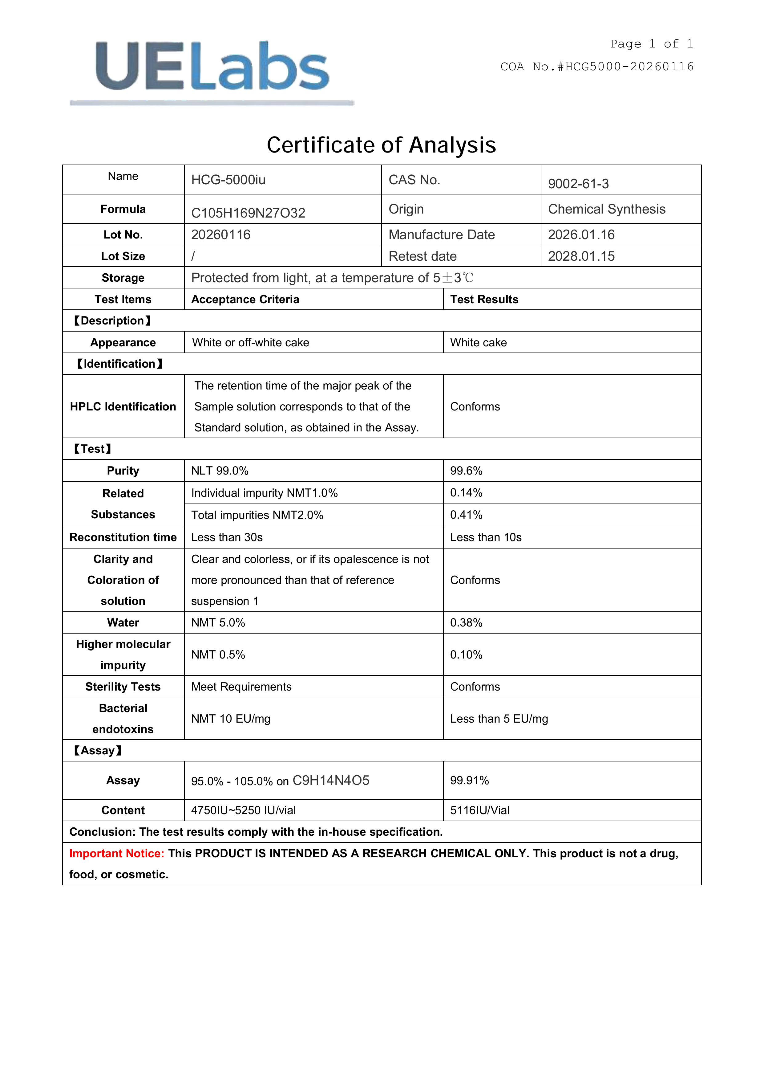 HCG Research Compound