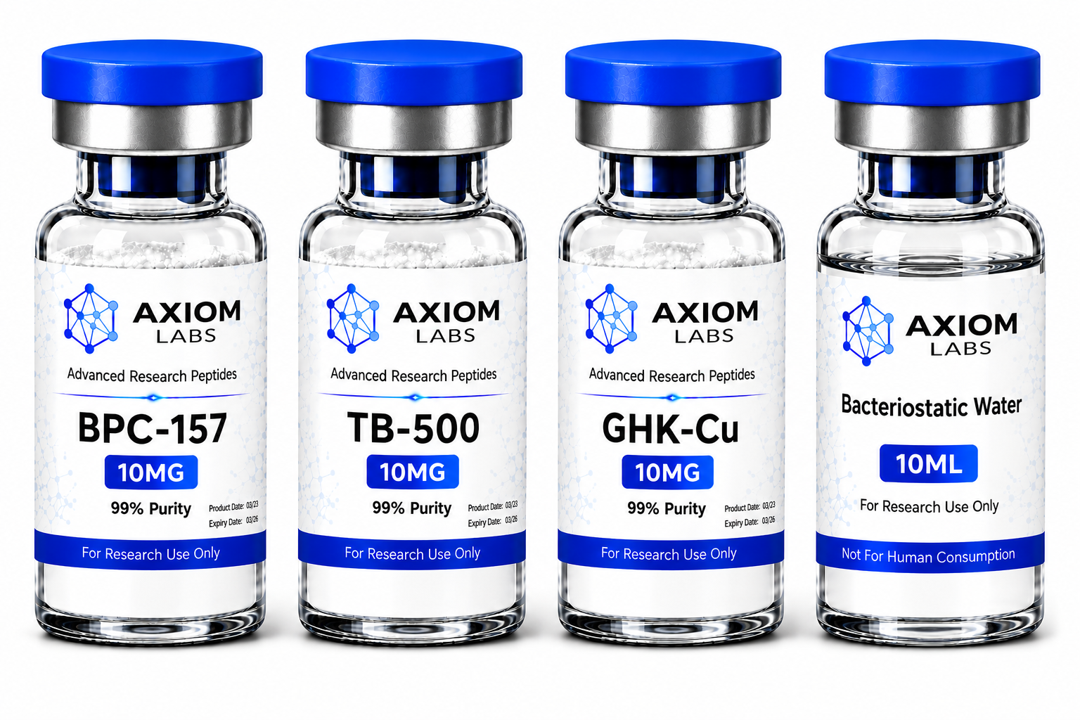 Advanced Regenerative Research Bundle