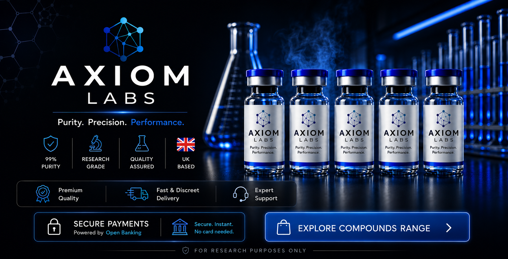 Axiom Labs product display with multiple bottles on a dark background